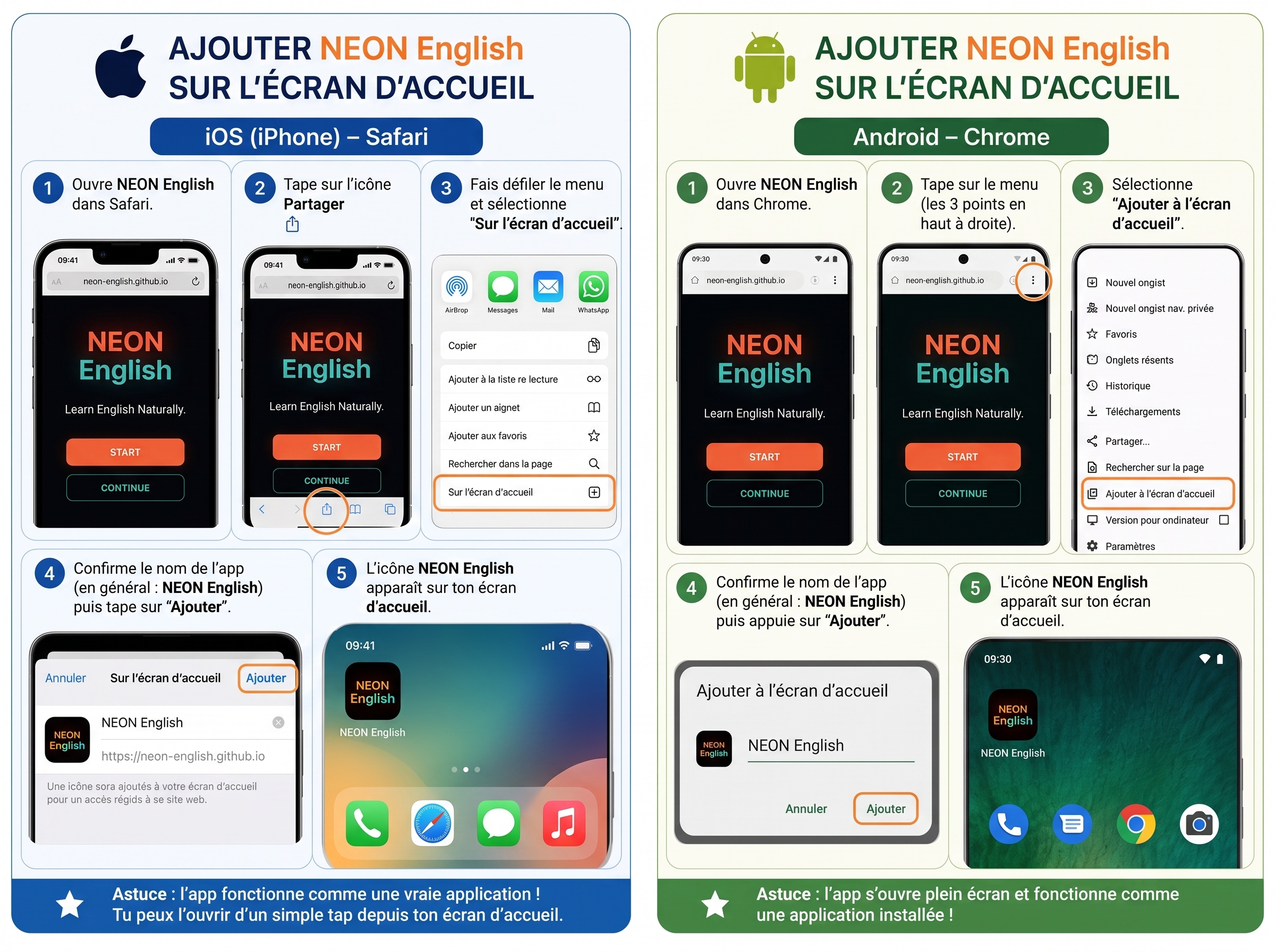 Infographie Installation Mobile PWA